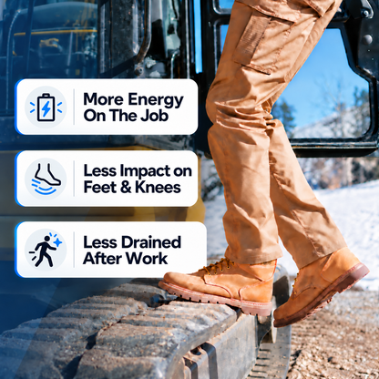 CloudStep Insoles™